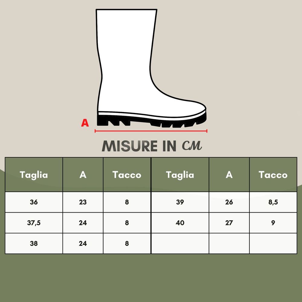 Burberry Brown Leather Boot - ACCEXO